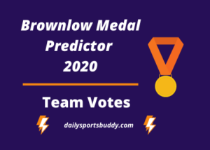 Brownlow Medal Predictor Team Votes 2020