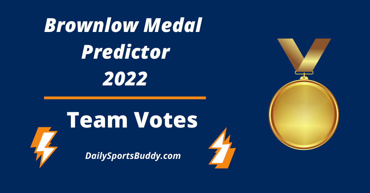 Brownlow Predictor, Team Votes 2022